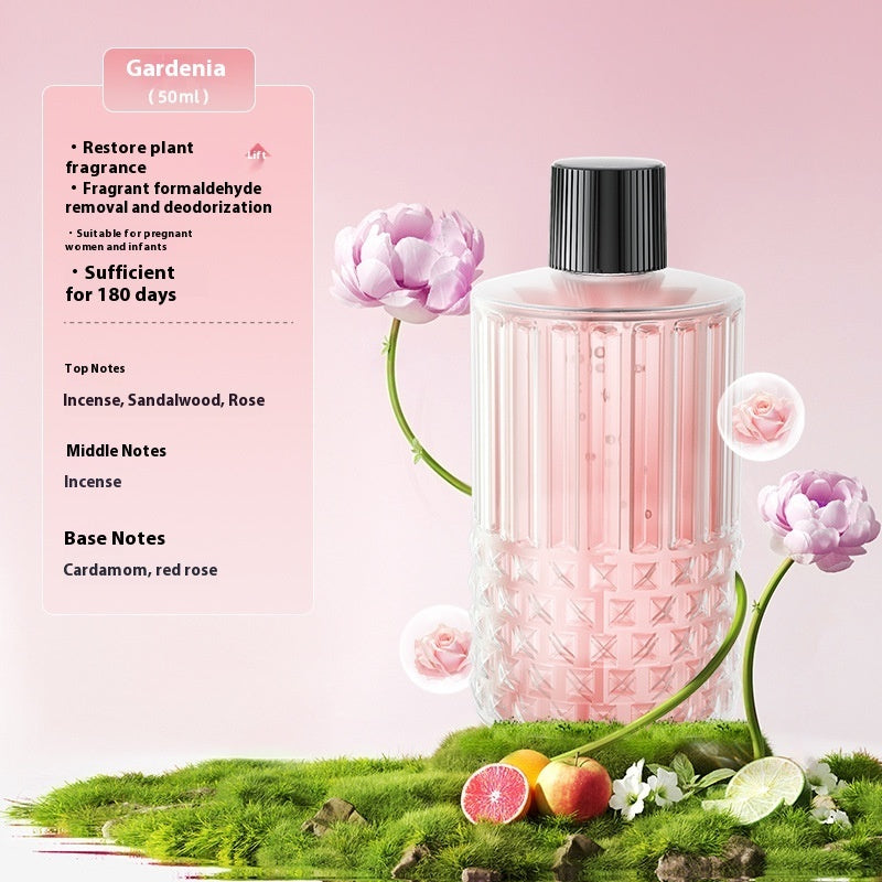 Intelligent Aroma Diffuser Automatic Aerosol Dispenser Expansion Essential Oil